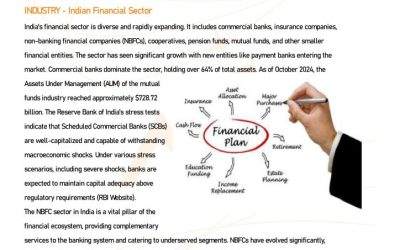 Research Report – Bajaj Finance Limited