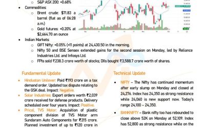 Research Report 03rd Dec 2024