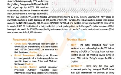 Research Report 06th Dec 2024