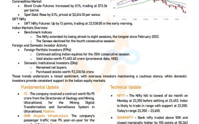 Research Report 19th Nov 2024