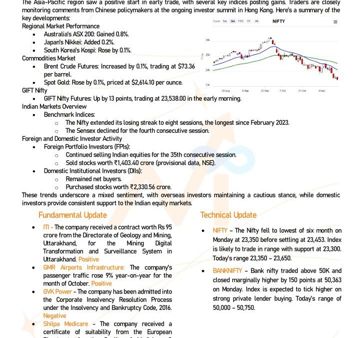 Research Report 19th Nov 2024