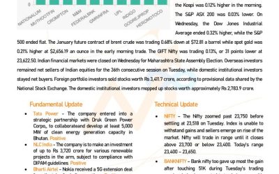 Research Report 21st Nov 2024