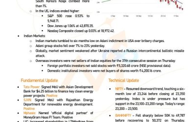 Research Report 22nd Nov 2024