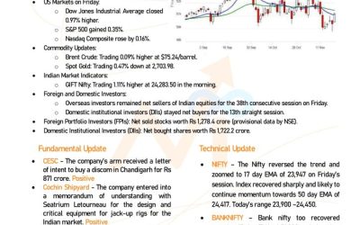 Research Report 25th Nov 2024