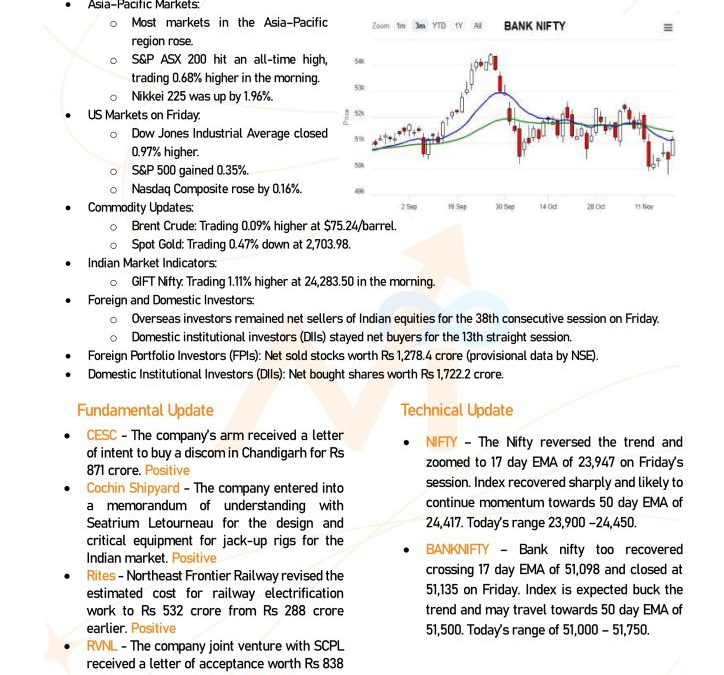Research Report 25th Nov 2024