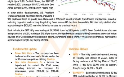 Research Report 26th Nov 2024
