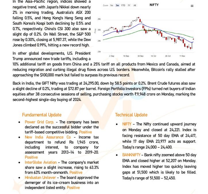 Research Report 26th Nov 2024