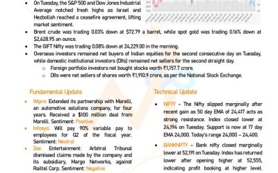 Research Report 27th Nov 2024