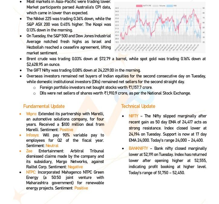 Research Report 27th Nov 2024